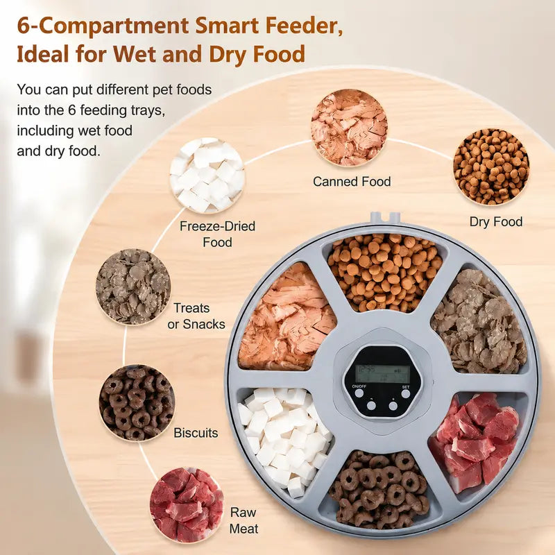 Automatic Compact Round Cat Food Feeder for Apartments - Battery-Powered with Manual Timer, Rotating Tray, Easy-Clean ABS, 6-Meal Dispenser, Wet & Dry Food Compatibility, Includes 2 Cooling Ice Packs